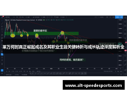 莱万何时真正崛起成名及其职业生涯关键转折与成长轨迹深度解析全